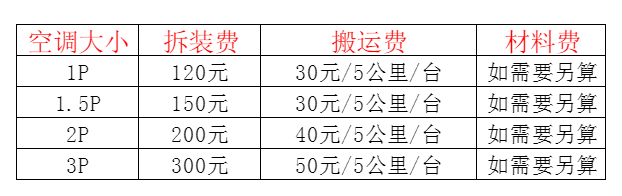 滴道空调移机及费用电话在哪里找